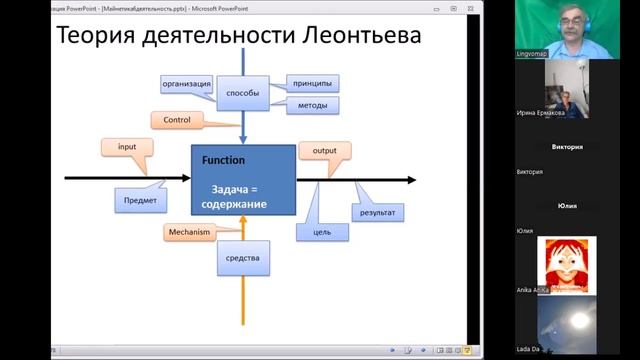 🕰️Машина времени внутри тебя:Простая техника переза смотреть онлайн