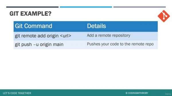 9. Git Remote Commands Slides