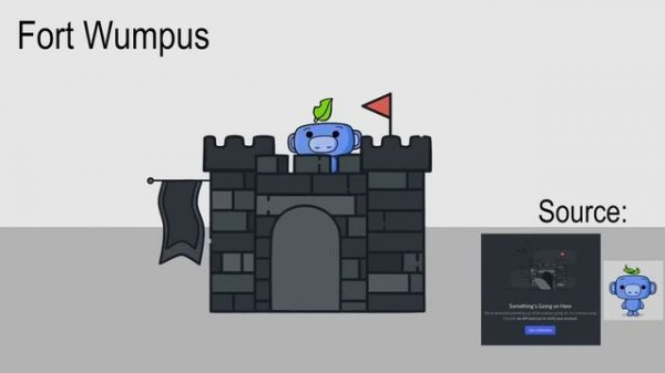 Something Went Wrong Island Highly Trained Monkey to Annoyed Droid