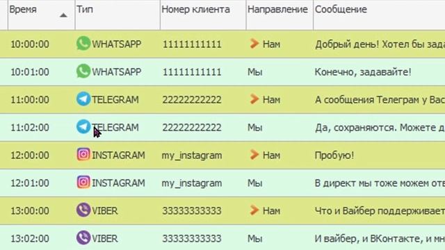 Программа для рассылки WhatsApp смотреть онлайн
