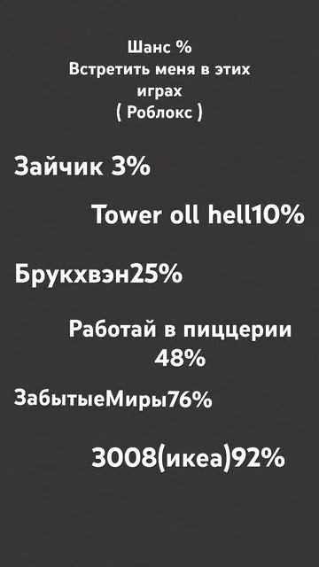 Забыла как пишется Брук на анг :/ #скоро школа #лето смотреть онлайн