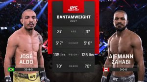 Жозе Альдо VS Айманн Захаби