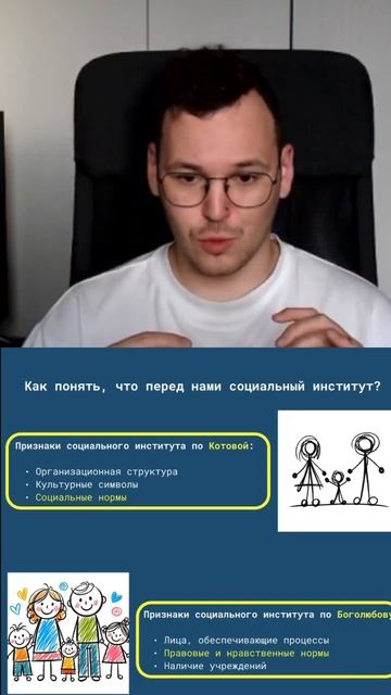 Социальные норм и социальные институты #егэ #общество? смотреть онлайн