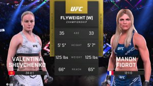 Валентина Шевченко VS Манон Фиро