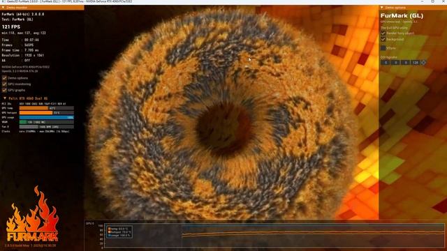 Furmark Rtx4060