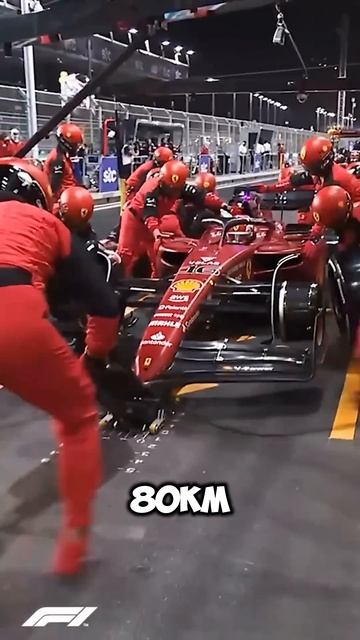 Магия Пит-Стопа Формула 1 #авто #автомобили #формула1 смотреть онлайн