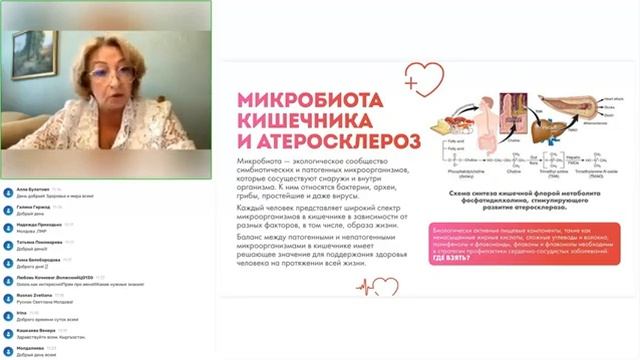 Сердечно сосудистые заболевания и распространённые и смотреть онлайн