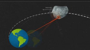 Почему невозможно остановить падение метеоритов на землю?