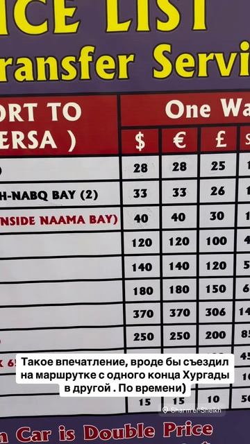 Я в ШАРМ-ЭЛЬ-ШЕЙХЕ ) смотреть онлайн