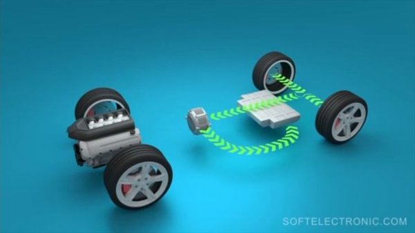 Какими бывают ГИБРИДЫ? В чём их плюсы и минусы? Последо