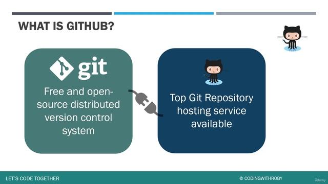 8. GitHub Intro смотреть онлайн