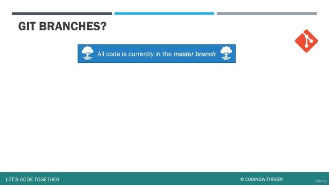 6. Git Branches Overview смотреть онлайн