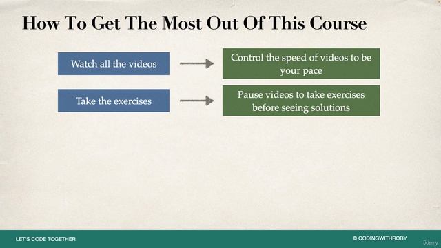 3. How To Get The Most Out Of This Course смотреть онлайн
