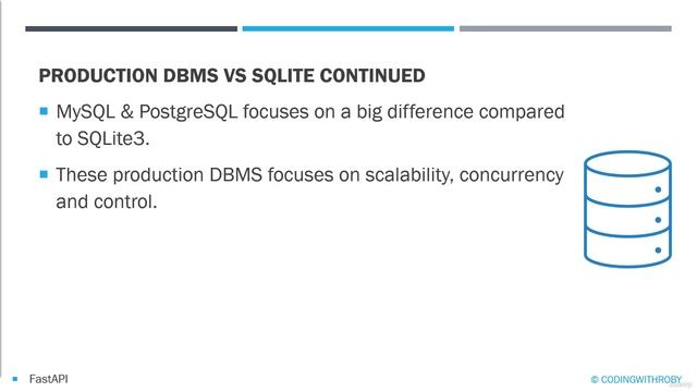 1. FastAPI Project Production DBMS смотреть онлайн