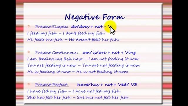 Понять времена английского глагола просто.mp4 смотреть онлайн