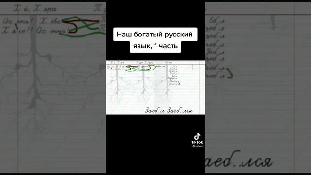 богатый русский язык. прикольное видео. хочешь больше подпишись!! смотреть онлайн