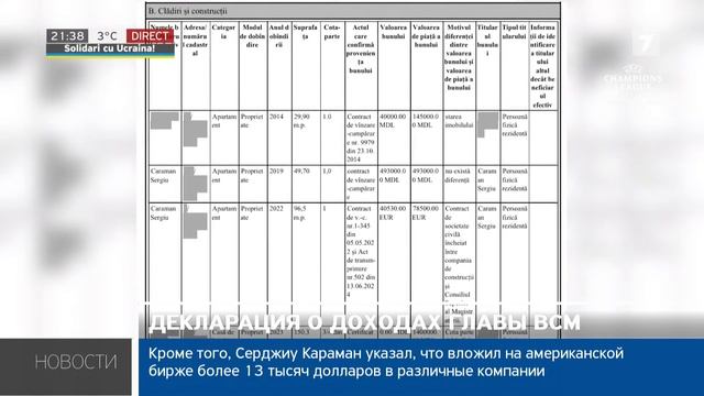 Новости Jurnal TV, 08.04.2025 смотреть онлайн
