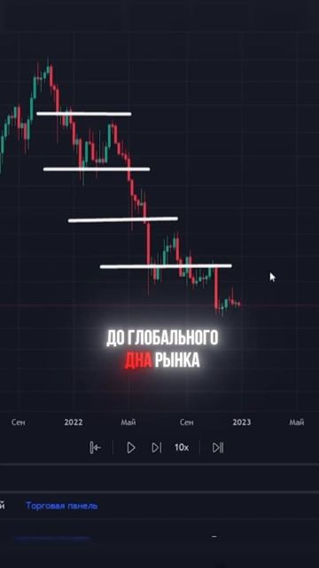 Одна из лучших стратегий 😏А если хочешь попробовать смотреть онлайн