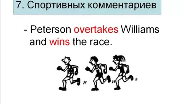 Unit 2 (1) Время Present Simple (настоящее простое) синий Мёрфи смотреть онлайн