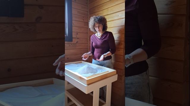 как выглядит самостоятельное решение психологических проблем