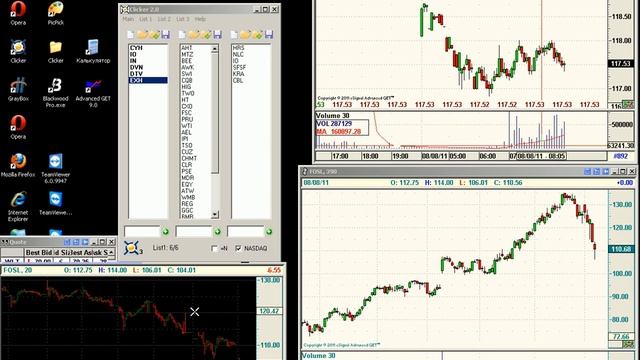 08.08.11.SDG Trade Брифинг .avi смотреть онлайн