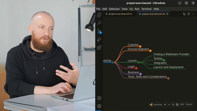 1-Developing A DIY CubeSat Where To Start
