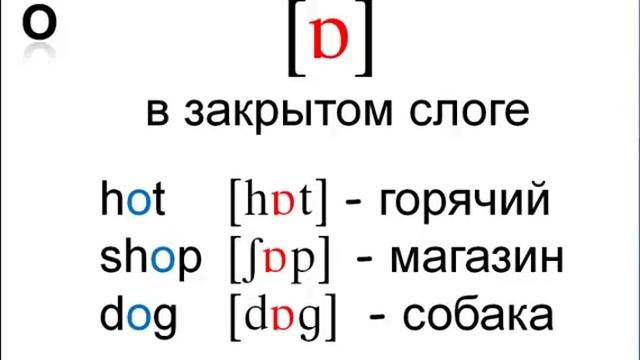 Чтение в английском языке смотреть онлайн
