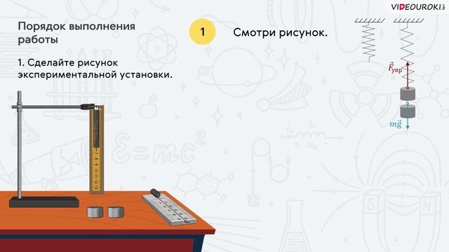 Лабораторная работа 04. Измерение жёсткости пружины смотреть онлайн