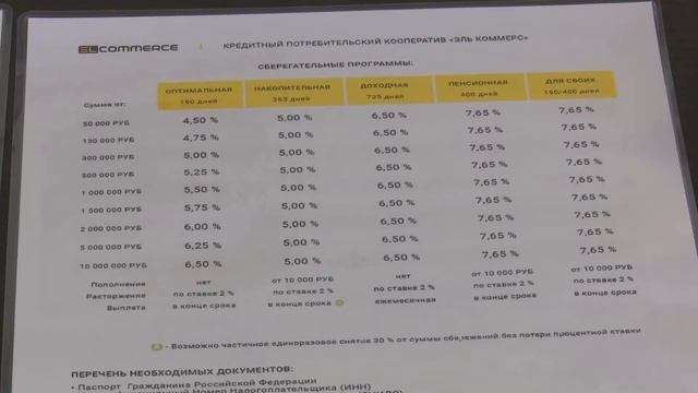 Ключевая ставка смотреть онлайн