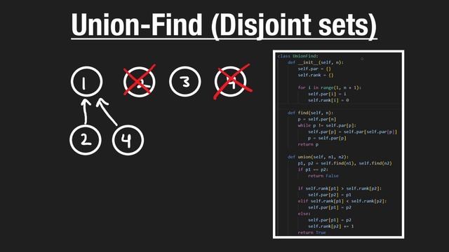 7. union-find смотреть онлайн