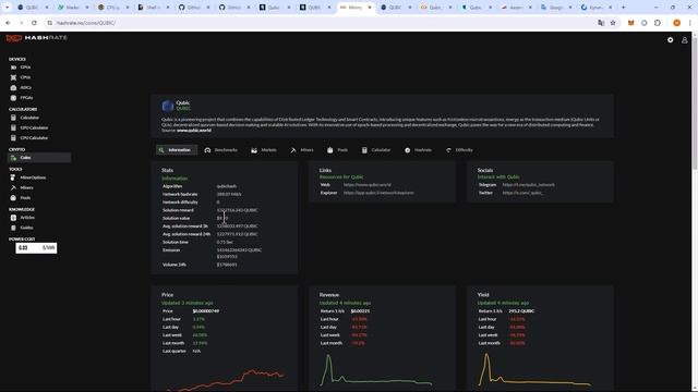 📌 Qubic. Эпоха 108. Доходность, главные новости, рост сети,