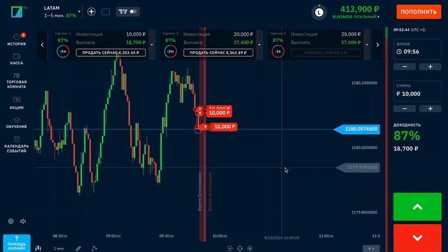 Binarium честный брокер или нет? Честный отзыв о Binarium от т