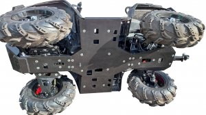 AODES 650/1000 до 2024 года ИНСТРУКЦИЯ ПО УСТАНОВКЕ ЗАЩИТЫ Е.Е. НА КВАДРОЦИКЛ