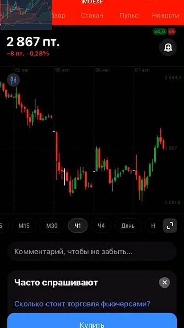 📈 Откуп индекса ММВБ! #фондовыйрынок #дивидендныеакц? смотреть онлайн