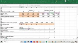 Финансовое моделирование в Excel: Часть 1