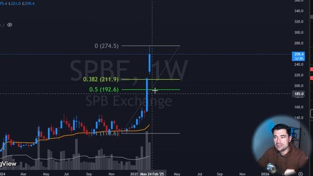 Компания мастеров