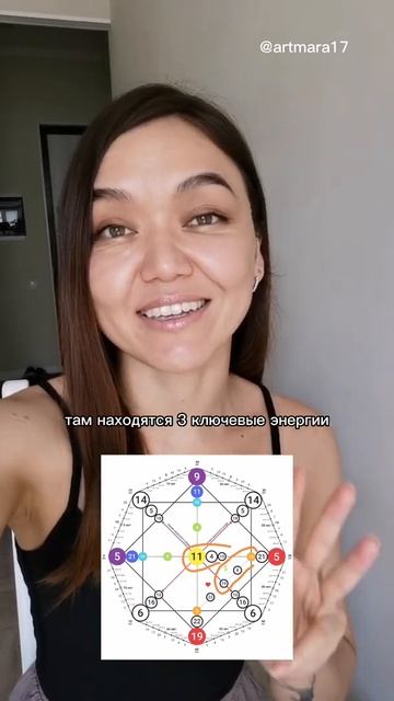 Денежный канал в Матрице Души. смотреть онлайн