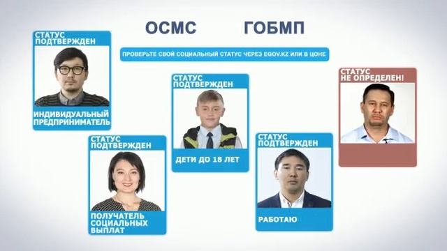 Льготные категории в ОСМС смотреть онлайн