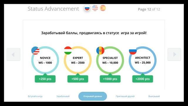WaveScore Playbook социальная сеть презентация рекомендации правила бесплатного интернет заработка смотреть онлайн