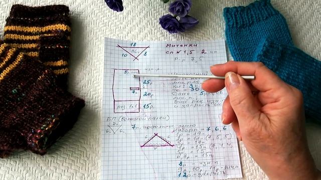 Варежки и митенки смотреть онлайн