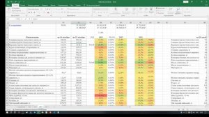 Как рассчитывается инфляция