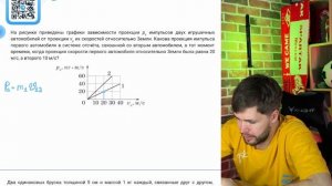 На рисунке приведены графики зависимости проекции рx импульсов двух игрушечных автомобилей - №22352