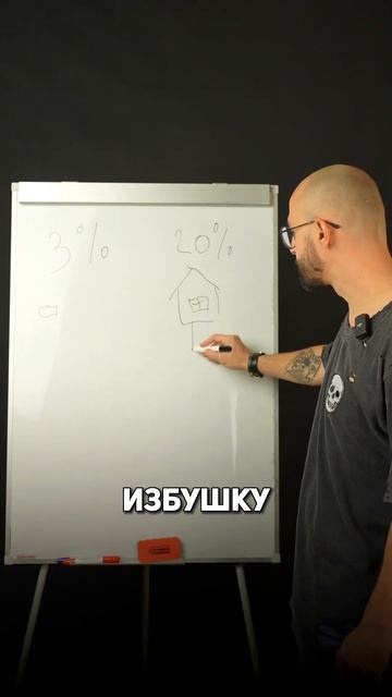 Как работают пирамиды?Пишите в телеграм @dnk_invest слово « смотреть онлайн