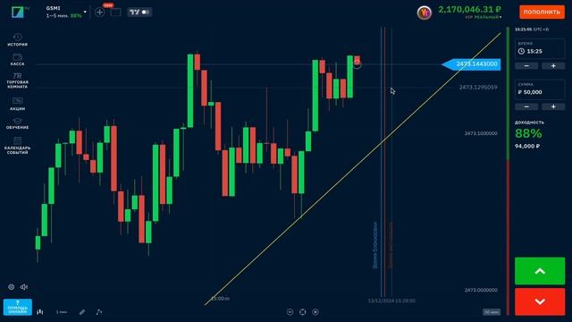 BINARIUM - РЕАЛЬНО ЛИ ЗАРАБОТАТЬ В 2025 ГОДУ? БИНАРИУМ РАЗВОД