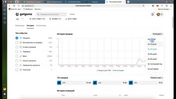 БЕСПЛАТНЫЙ КУРС ПО NFT | ЧАСТЬ №1: NFT Заработок, Как Быстрее Продать NFT за Ton на Getgems