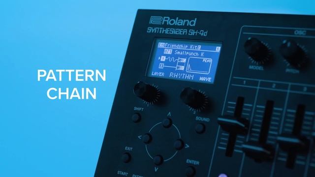 Roland SH-4d v2.0 Update: Everything You Need to Know смотреть онлайн