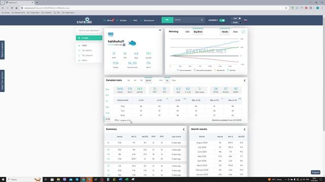 Статистика игроков в покере — где взять, как использо? смотреть онлайн