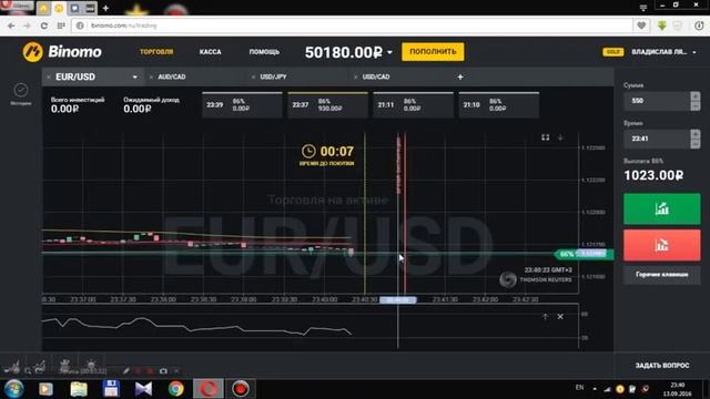 How To Open A Forex Trading Account [Форекс Счет] смотреть онлайн