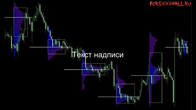 Профиль рынка для мт4 смотреть онлайн