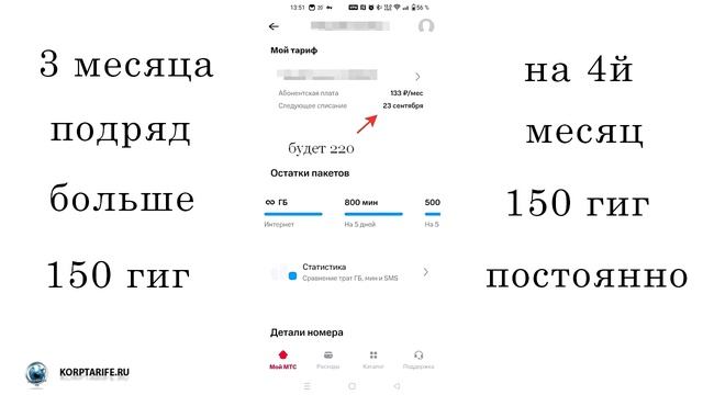 Безлимитный интернет от МТС за 220 р в месяц смотреть онлайн